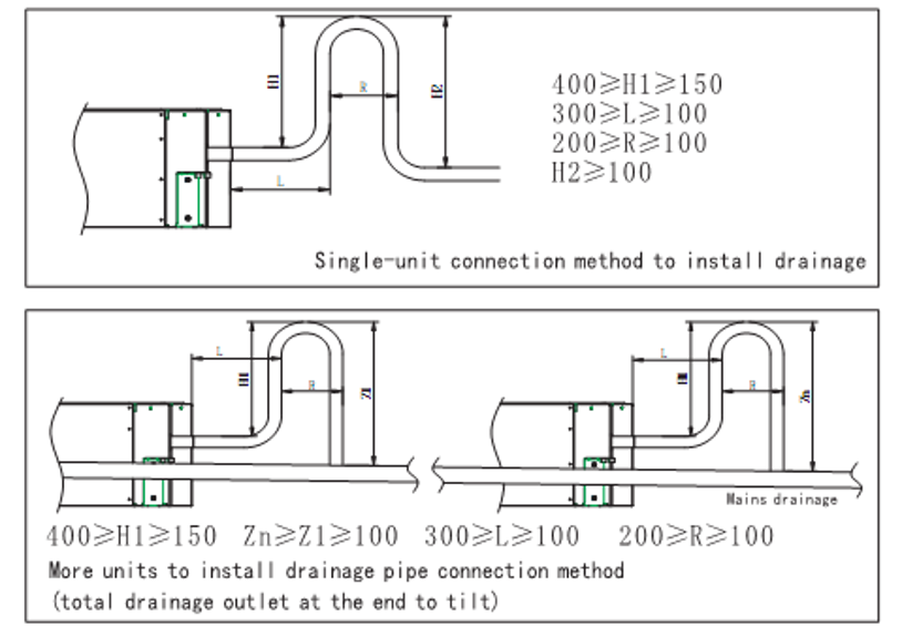 drain pump